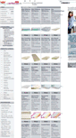Mobile Screenshot of e-matratzen.de